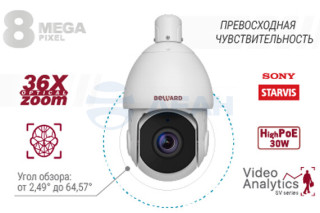                         SV5018-R36
						