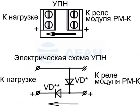 УПН (104991) Рубеж Устройство подключения нагрузки