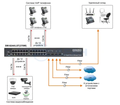 00-00119029-2 SW-8244-LST(370W).jpg