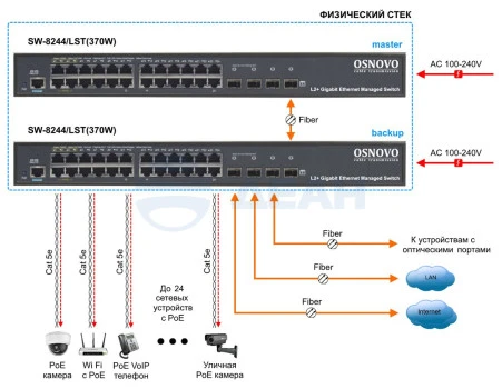 00-00119029-3 SW-8244-LST(370W).jpg
