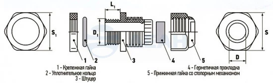 ПКВ М12х1.5 цветной Магнито-Контакт Кабельный ввод