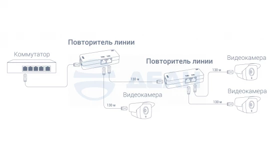 00-00121495-1 RVi-1NE10-2FP.png