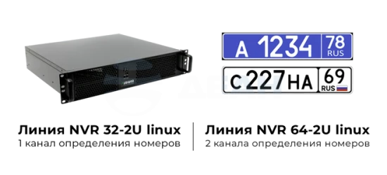 Линия NVR 128-2U Linux ДевЛайн IP Видеосервер