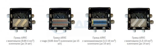 Гранд-АЯКС 183х180х97 IP67/IP66 Магнито-Контакт Коробка коммутационная