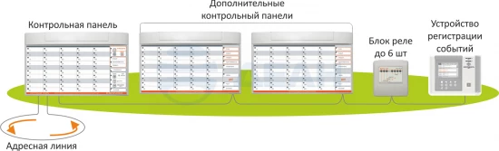 00-00121598 ВС-ВЕКТОР-АП250 КП