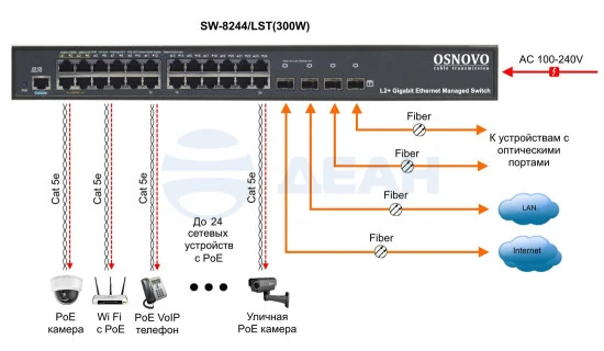 00-00119029-1 SW-8244-LST(370W).jpg